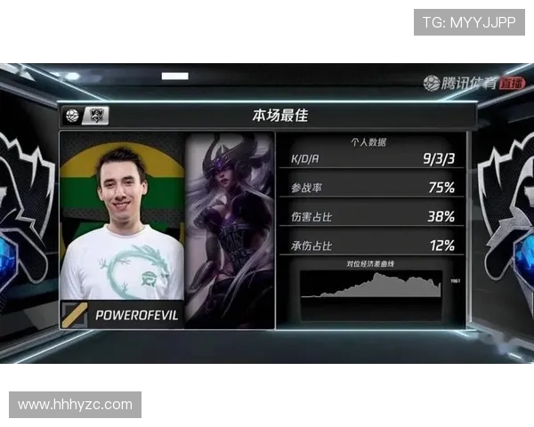 JDG与DRX精彩对决韩文解说回顾分析全场精彩瞬间分享